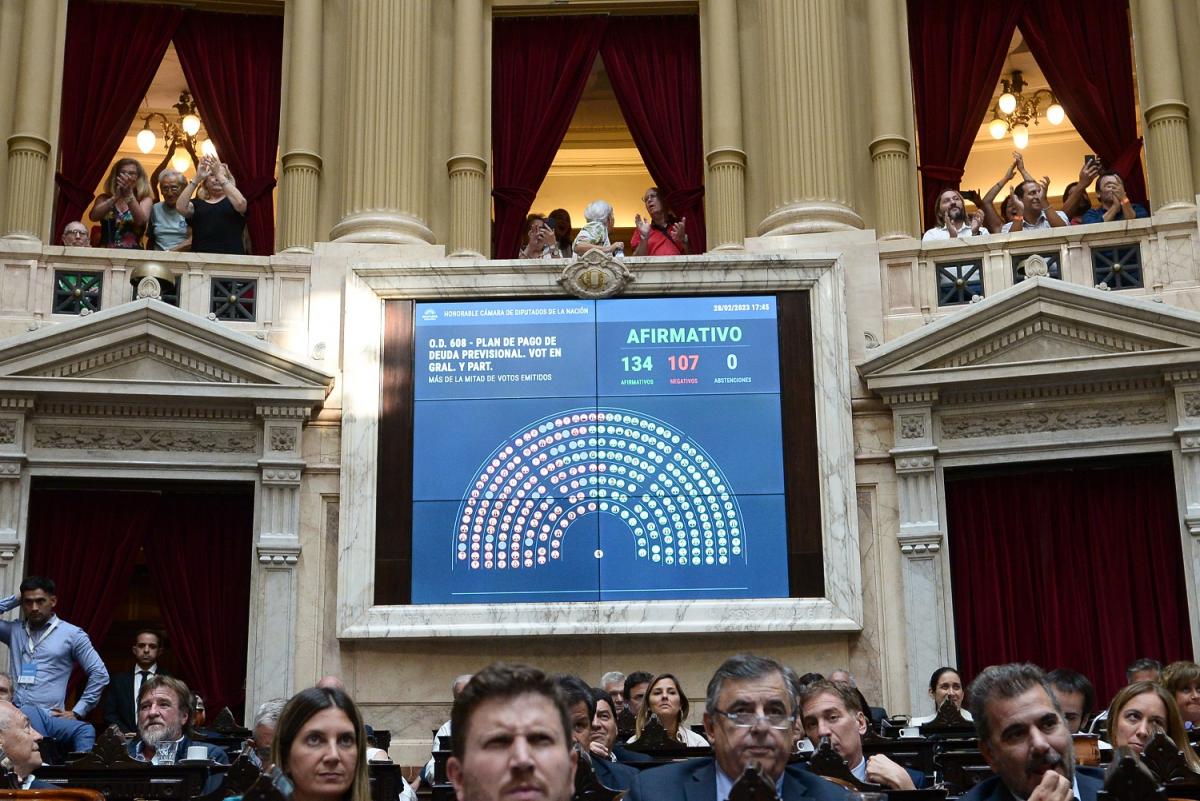 DIPUTADOS APROBÓ LA LEY DE MORATORIA PREVISIONAL