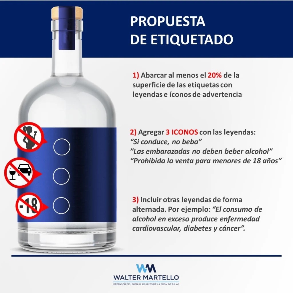 PROPONEN MODIFICAR EL ETIQUETADO DE BEBIDAS ALCOHÓLICAS